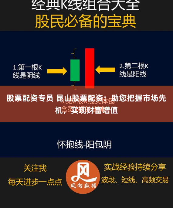 专业配资网