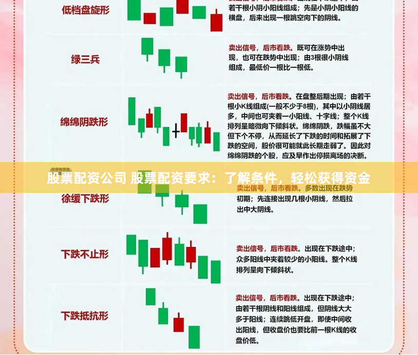 【资金杠杆实战手册】唐山股民配资全流程拆解：从开户到风控的黄金法则